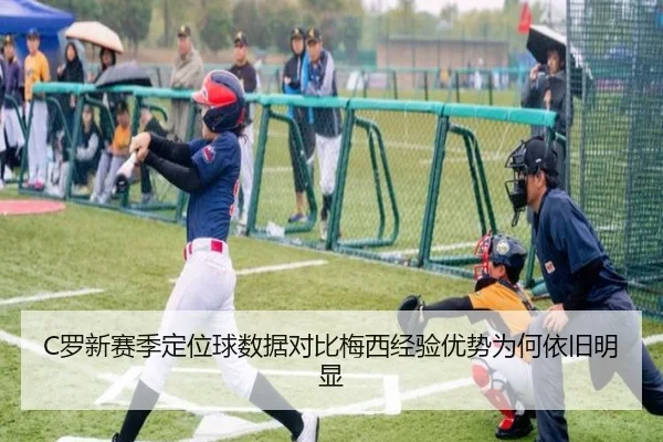 C罗新赛季定位球数据对比梅西经验优势为何依旧明显